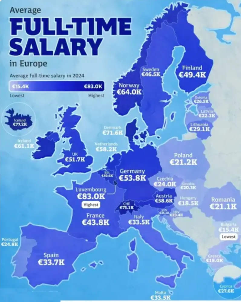 Educational Statistics content example